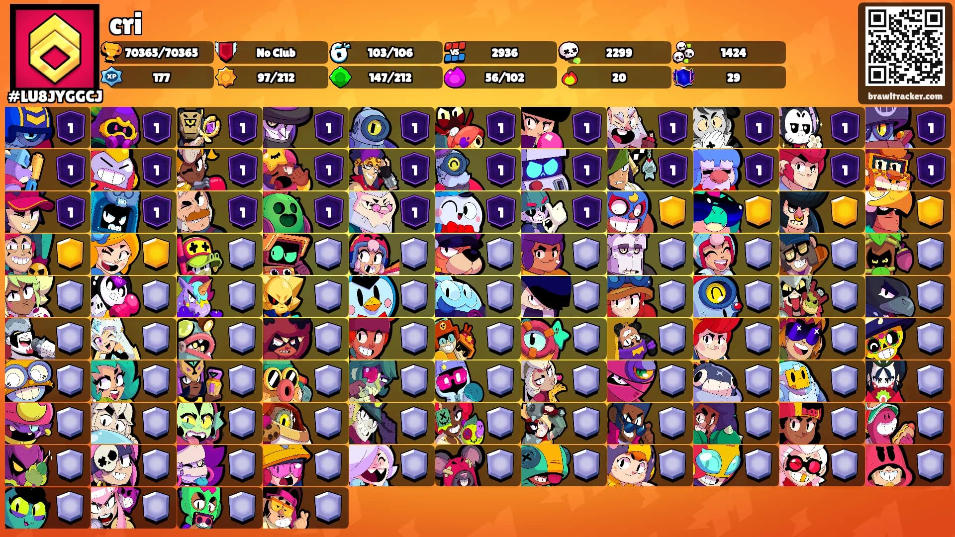 cri's Ranks