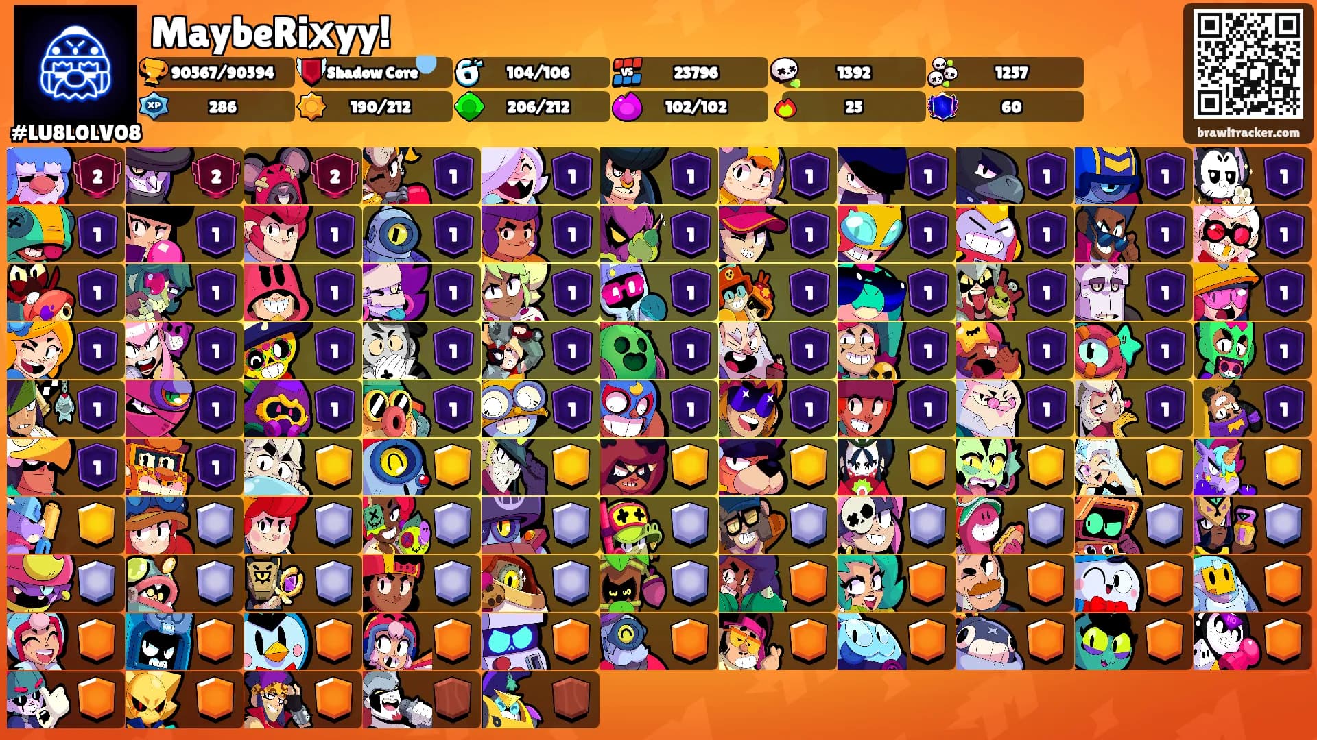MaybeRix̷yy!'s Ranks