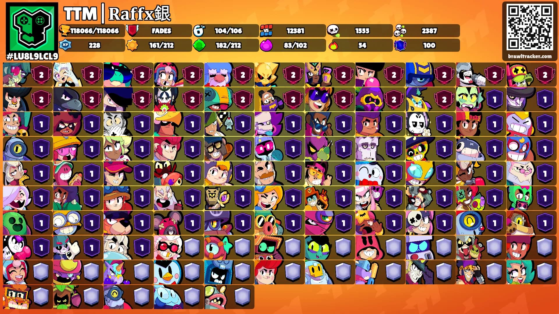 TTM|𝐑𝐚𝐟𝐟𝐱銀's Ranks