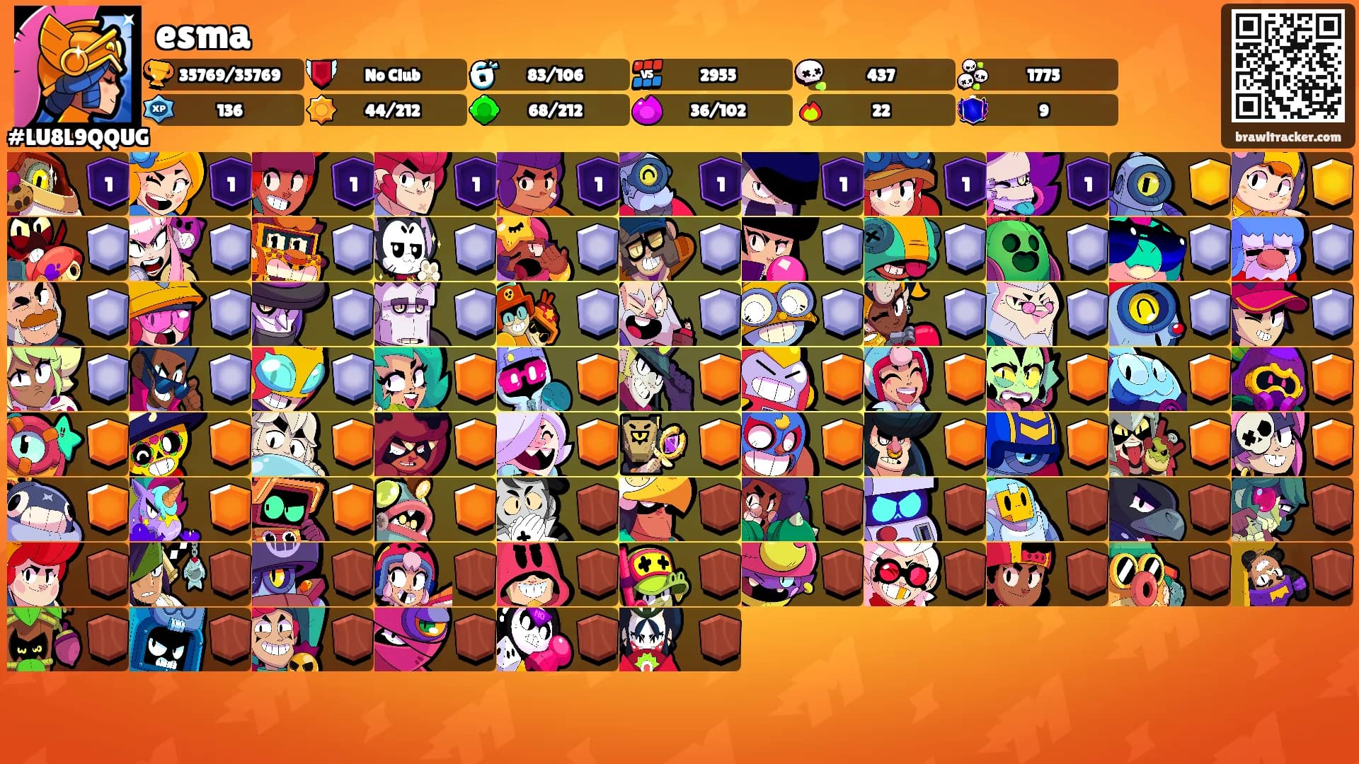 esma's Ranks