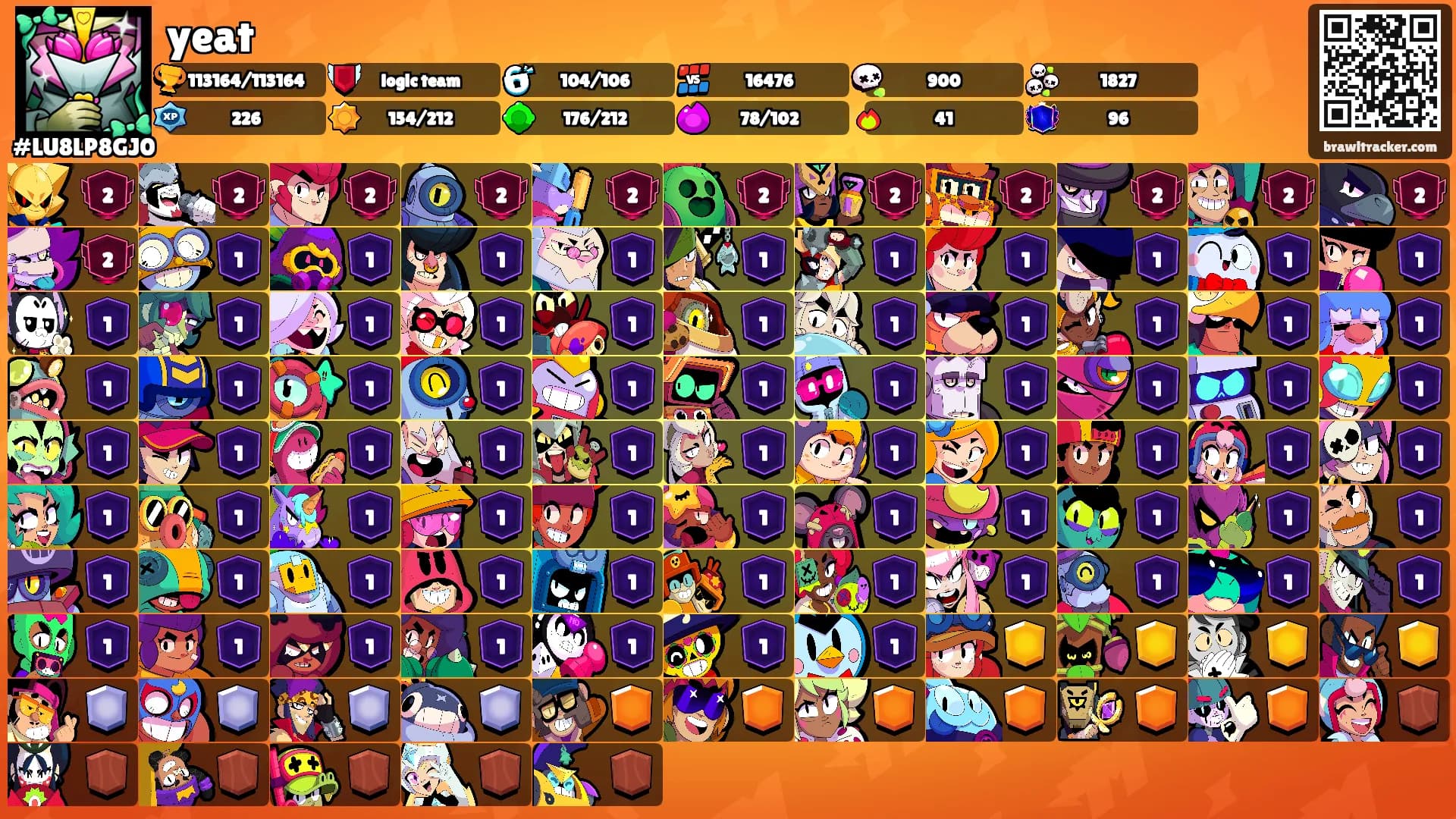 yeat's Ranks