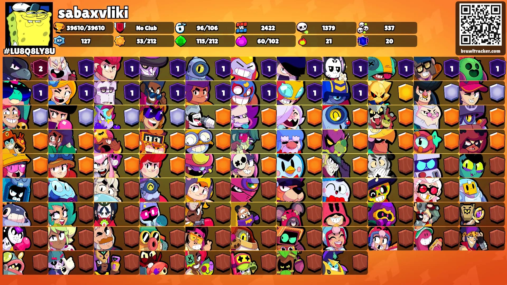 sabaxvliki's Ranks