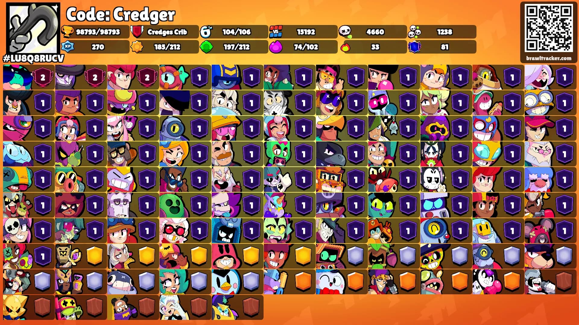 Code: Credger's Ranks