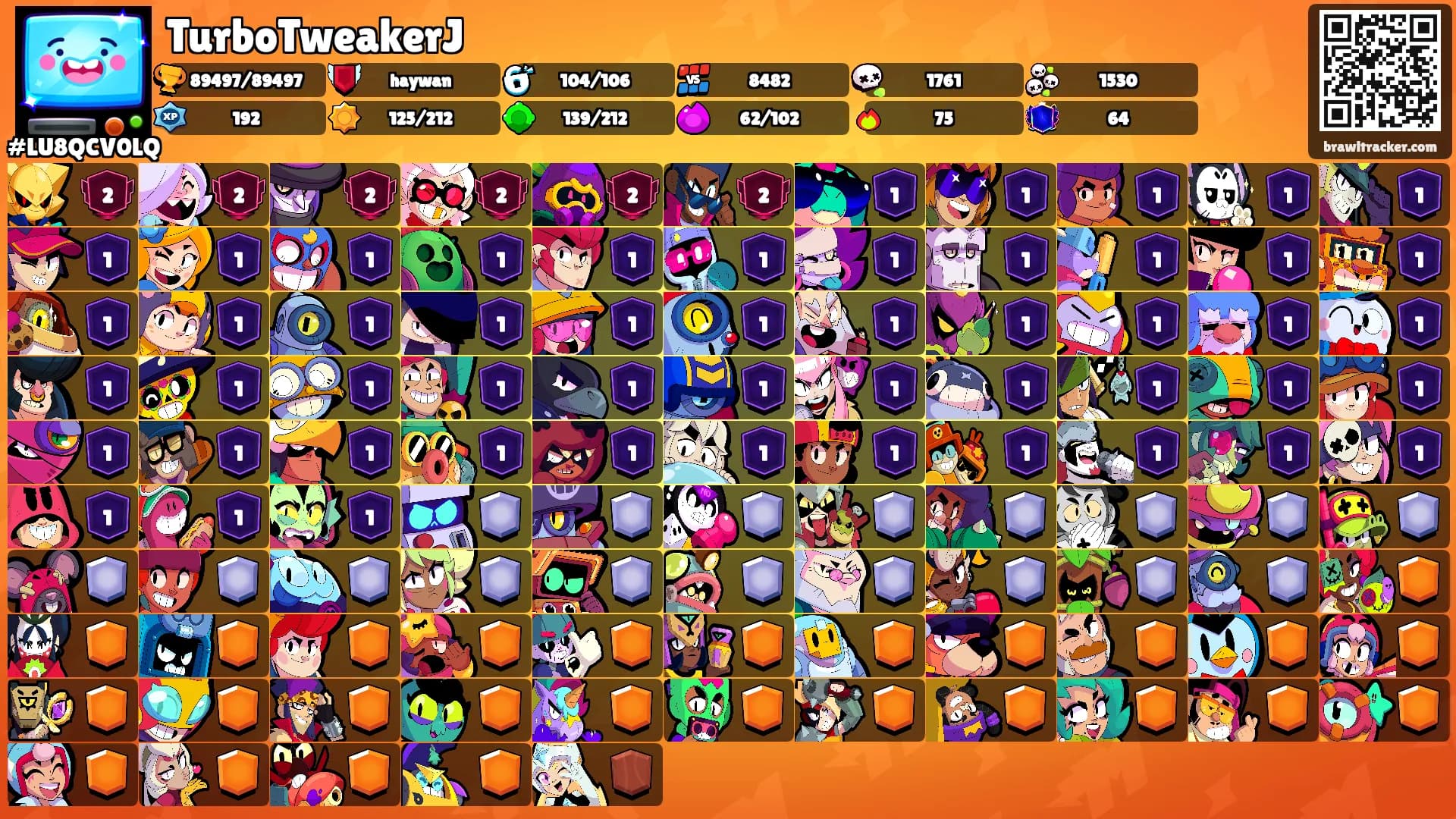 TurboTweakerJ's Ranks
