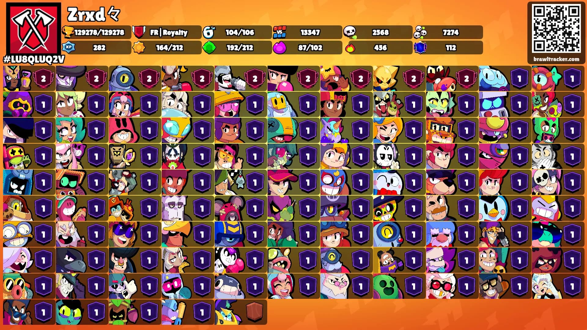 Zrxd々's Ranks