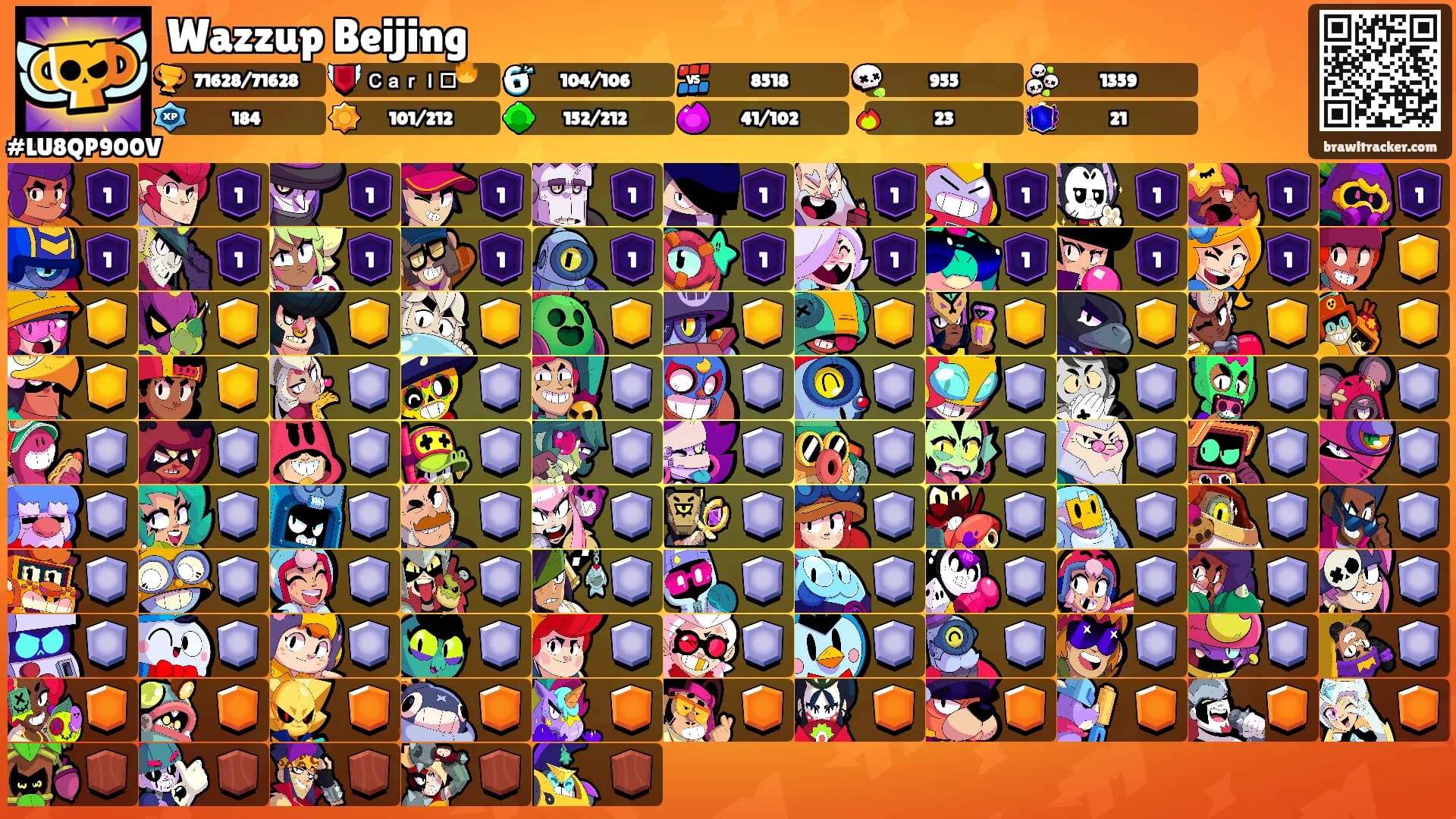 Wazzup Beijing's Ranks