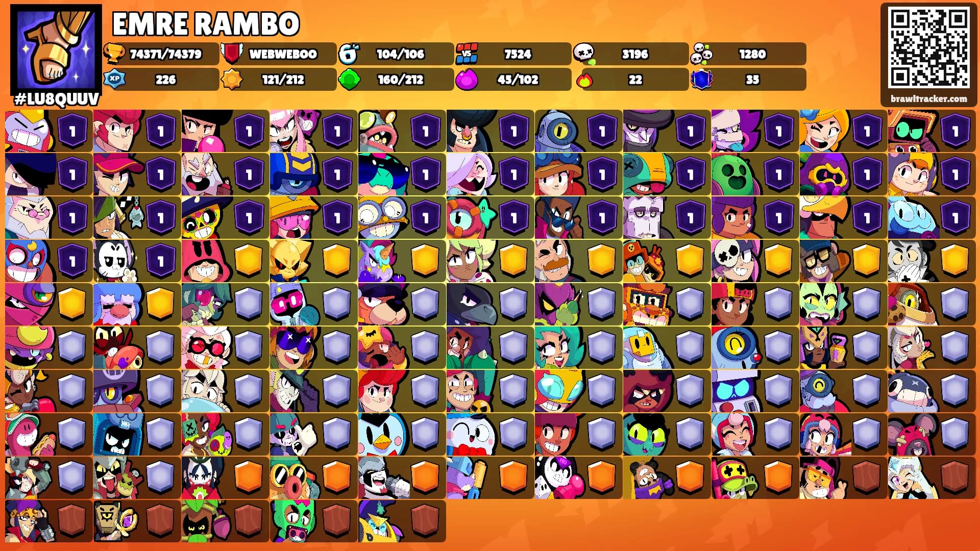 EMRE RAMBO's Ranks