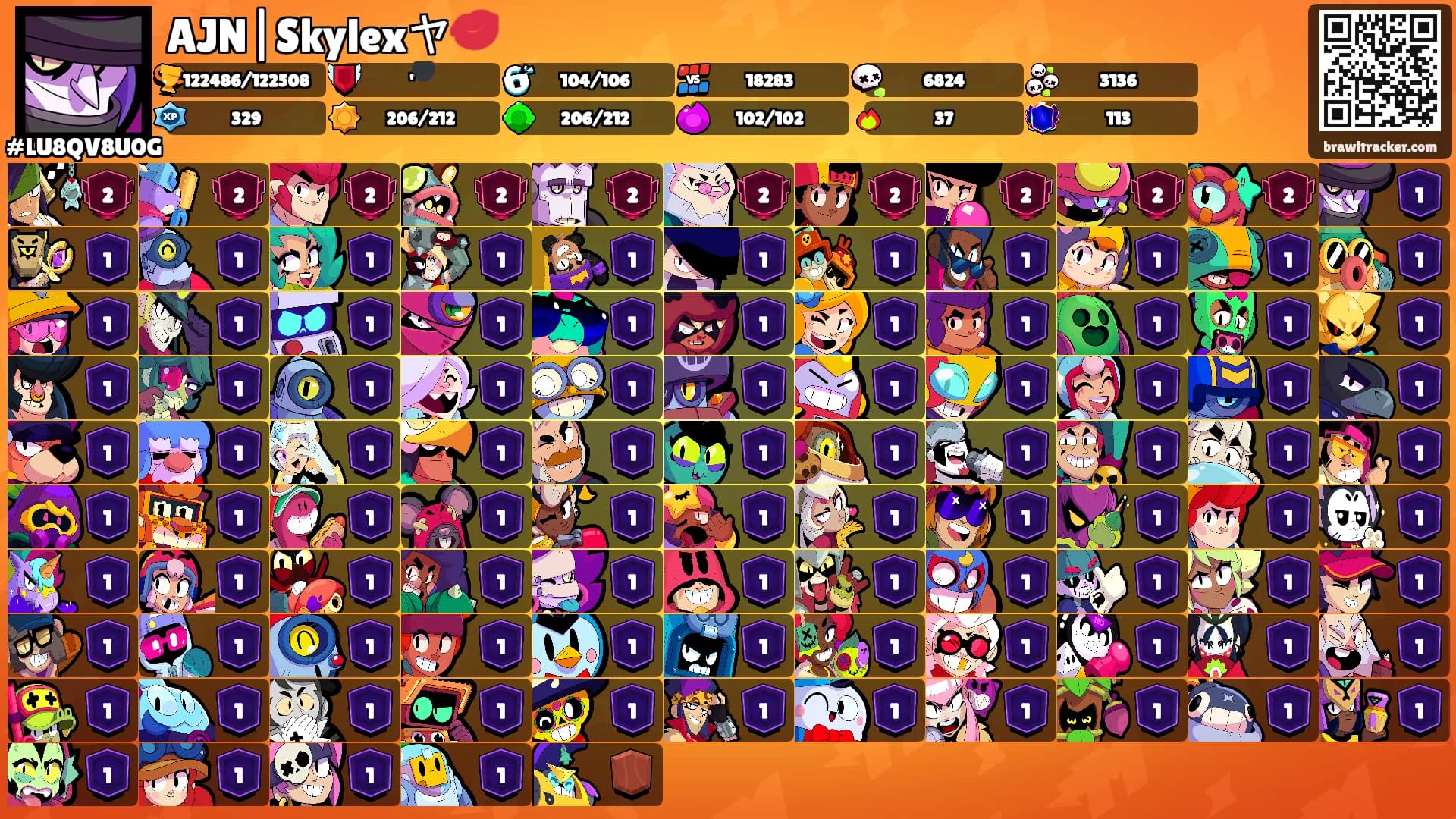 AJN|Skylexヤ💋's Ranks