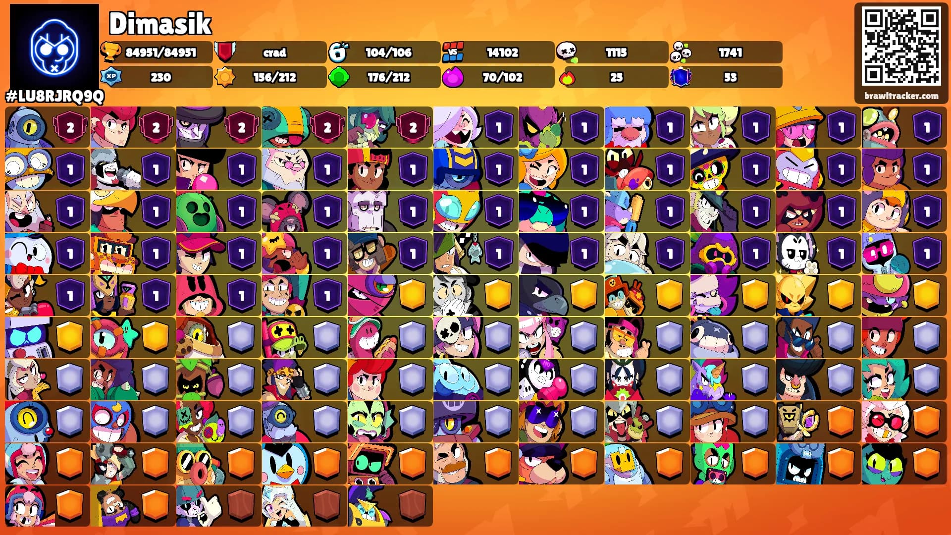 Dimasik's Ranks