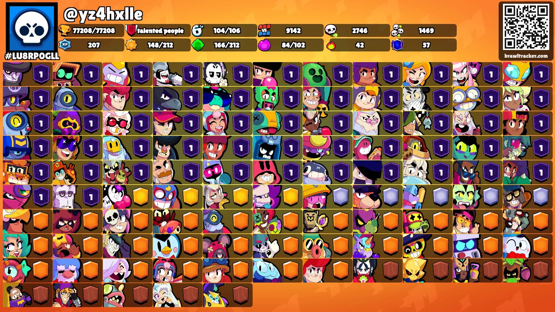 @yz4hxlle's Ranks