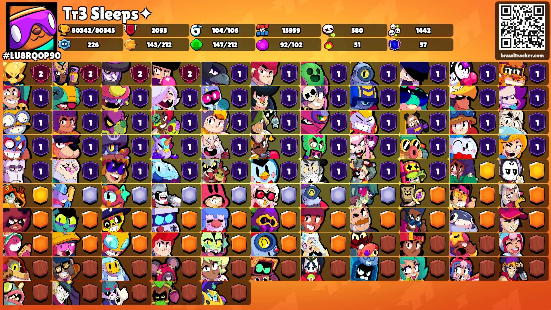 Tr3 Sleeps✦'s Ranks