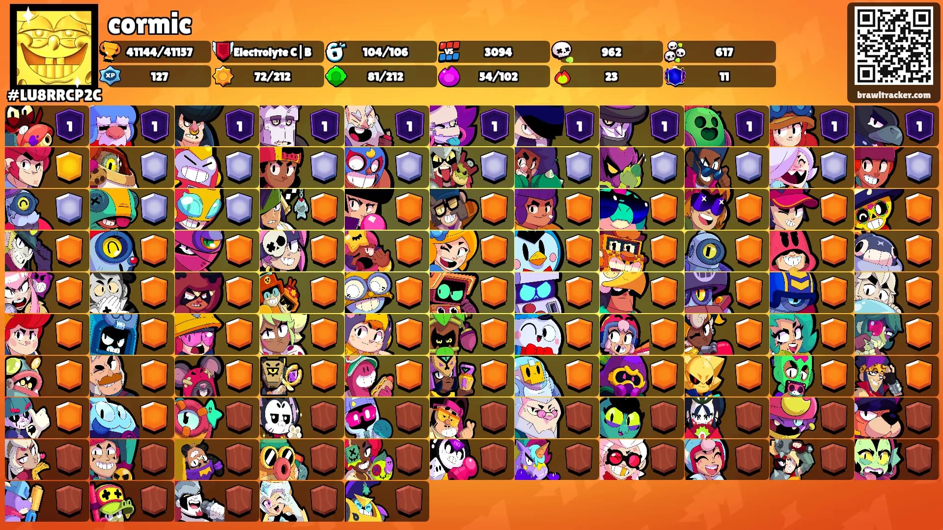 cormic's Ranks
