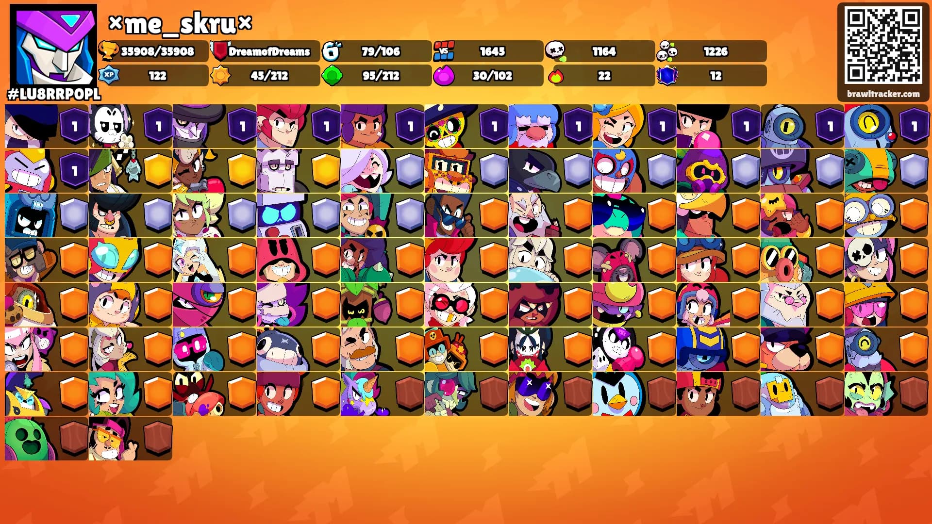 ×me_skru×'s Ranks