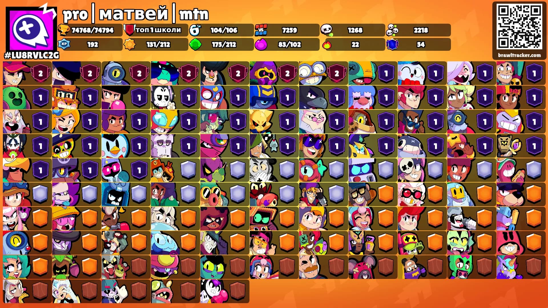 pro|матвей|mtn's Ranks