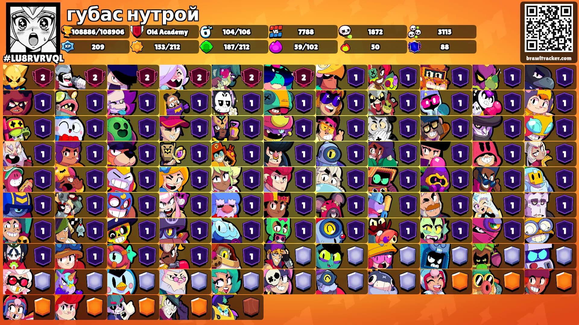 губас нутрой's Ranks