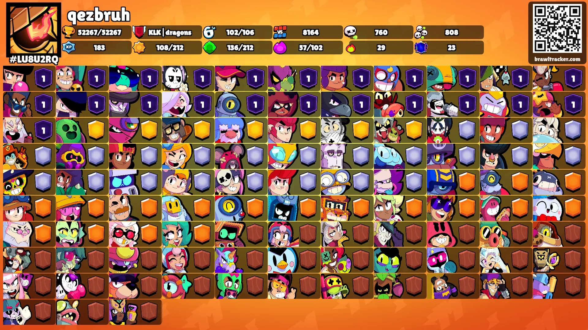qezbruh's Ranks