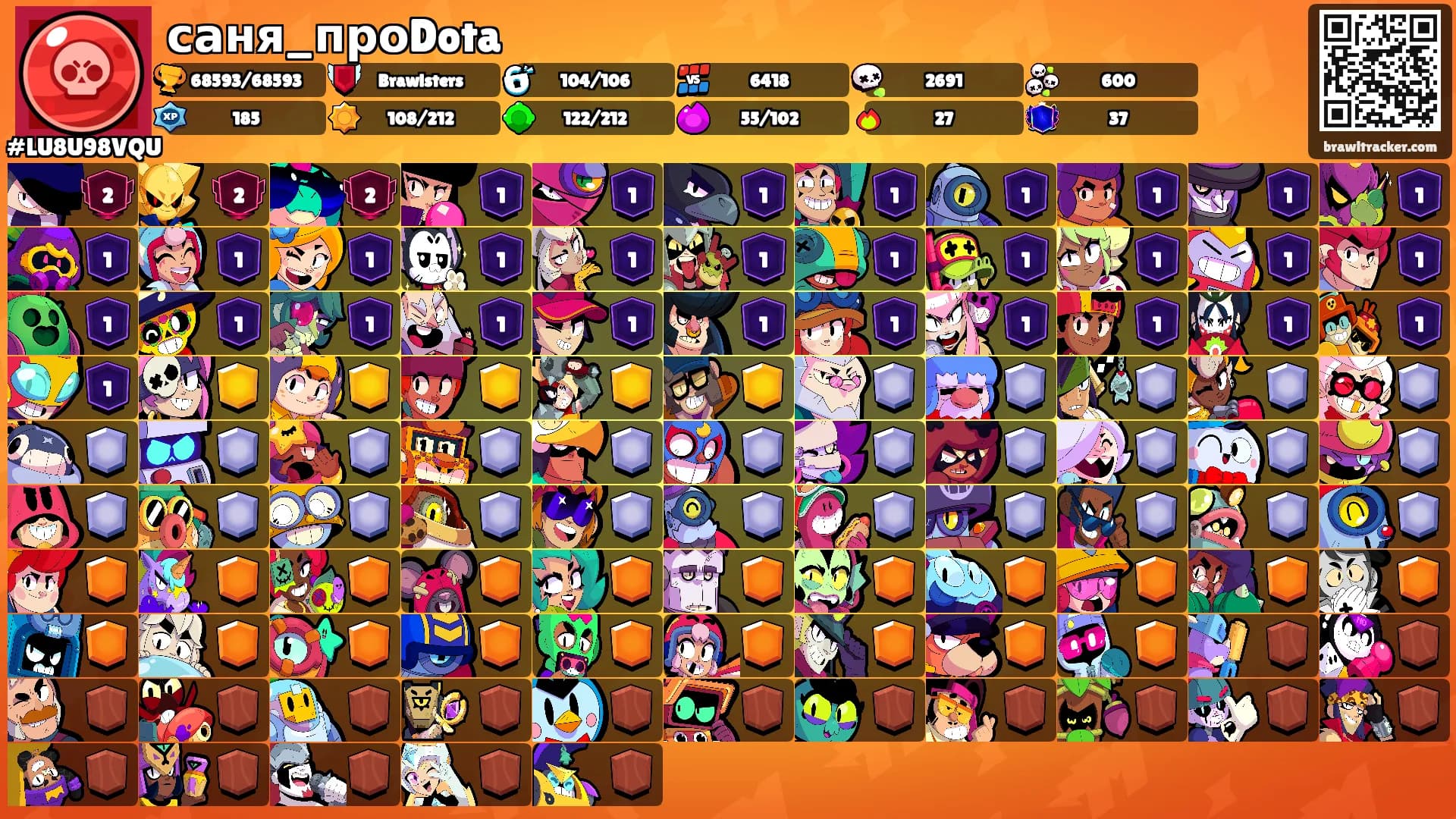 саня_проDota's Ranks