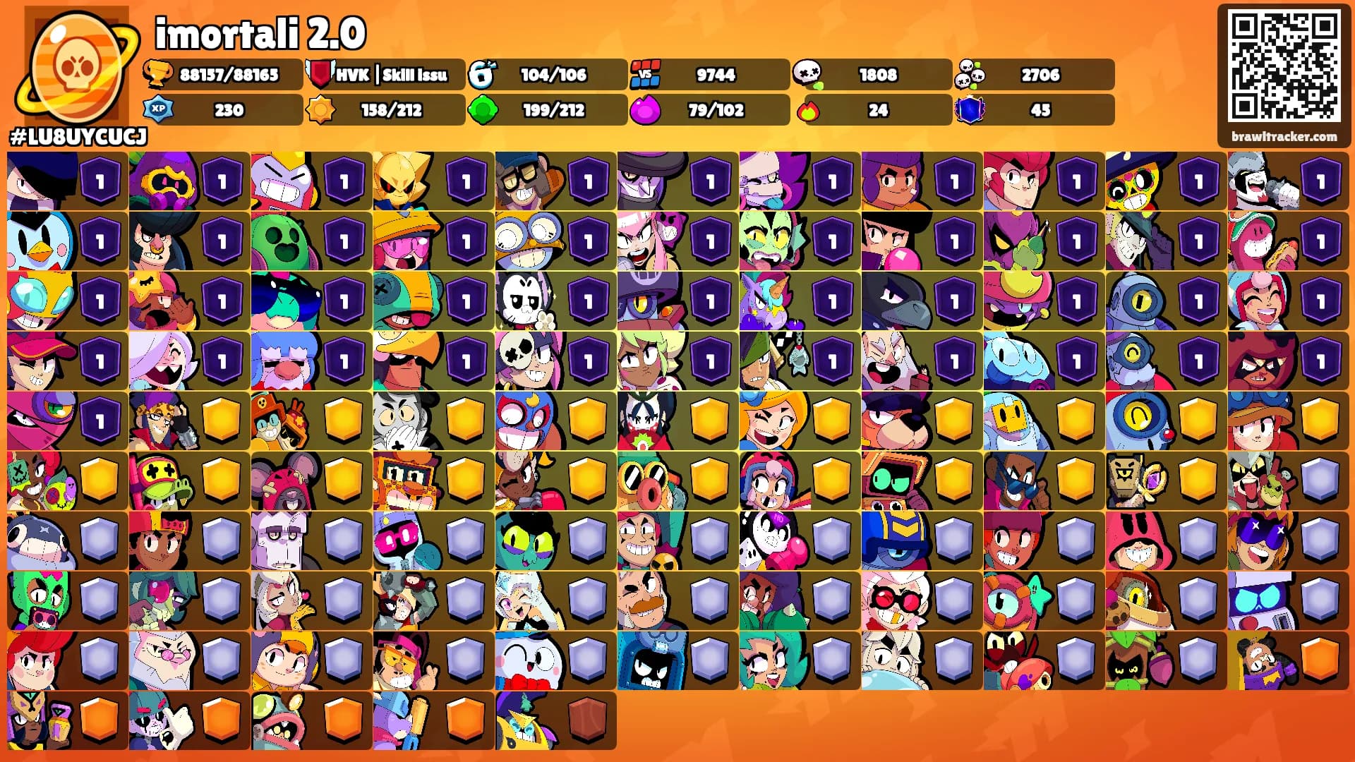 imortali 2.0's Ranks