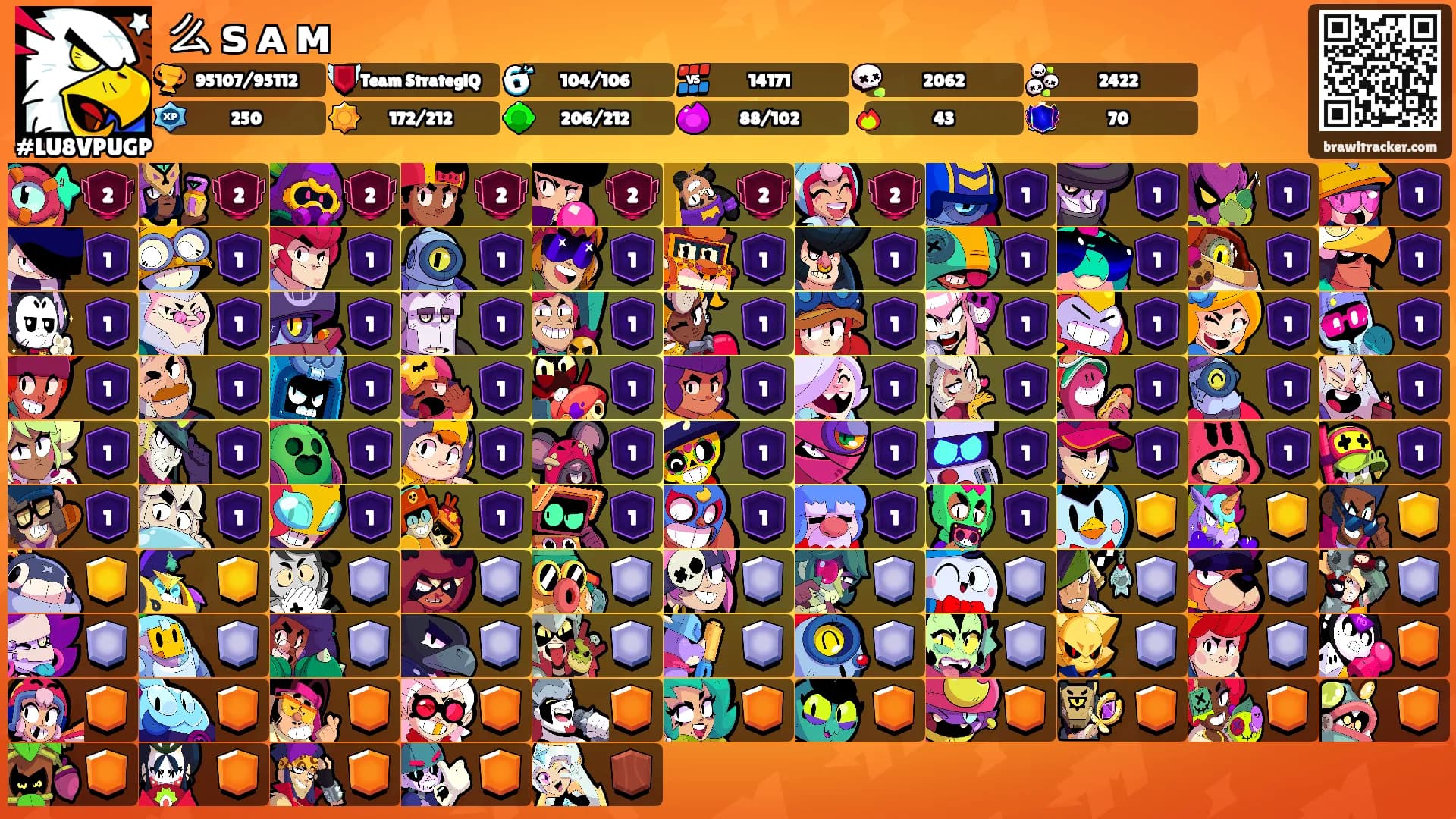 么 ꜱ ᴀ ᴍ ꪜ's Ranks