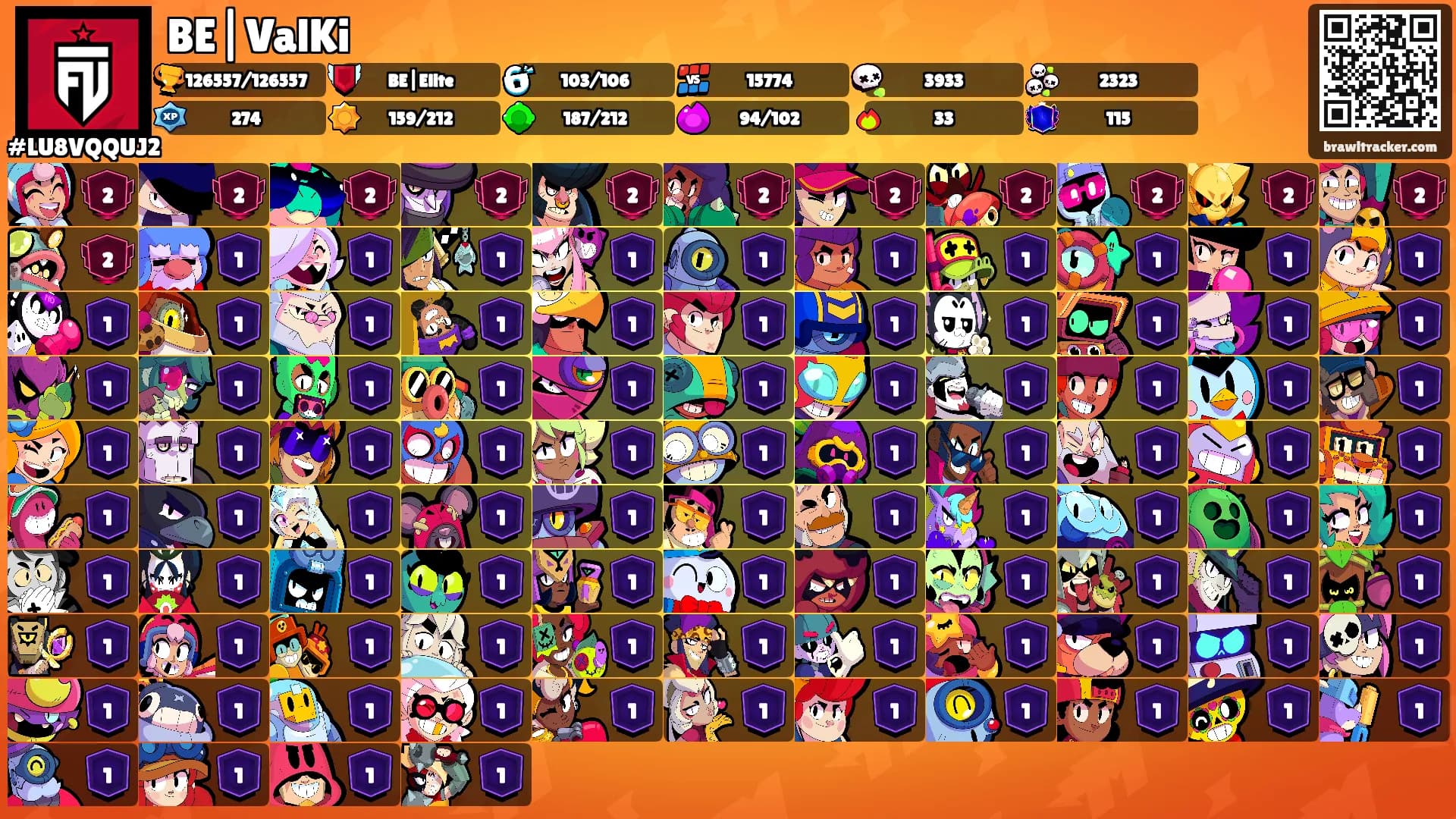 BE|ValKi's Ranks