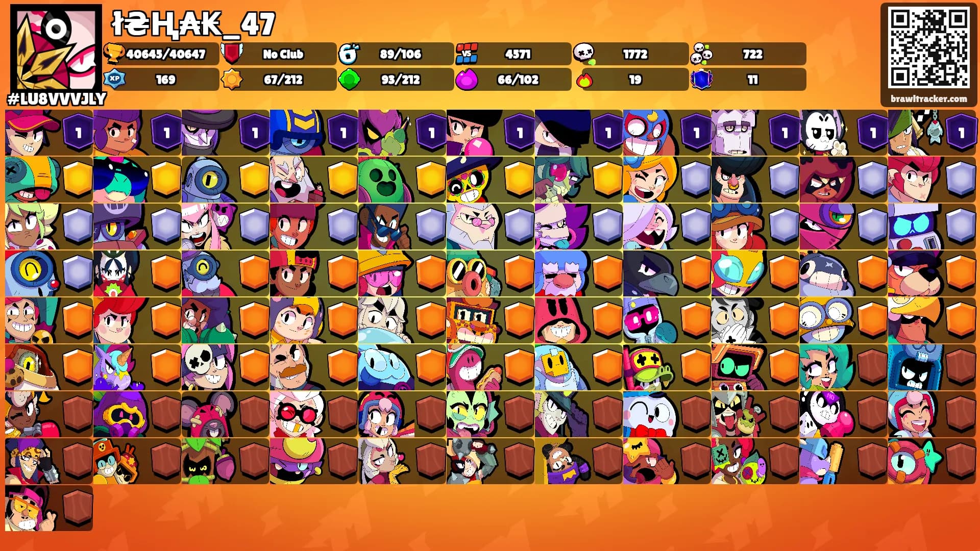 ł̇₴Ⱨ₳₭_47's Ranks