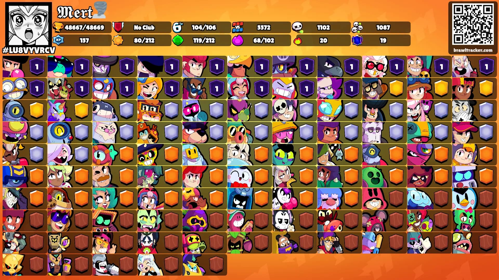 𝕸𝖊𝖗𝖙🌪️'s Ranks