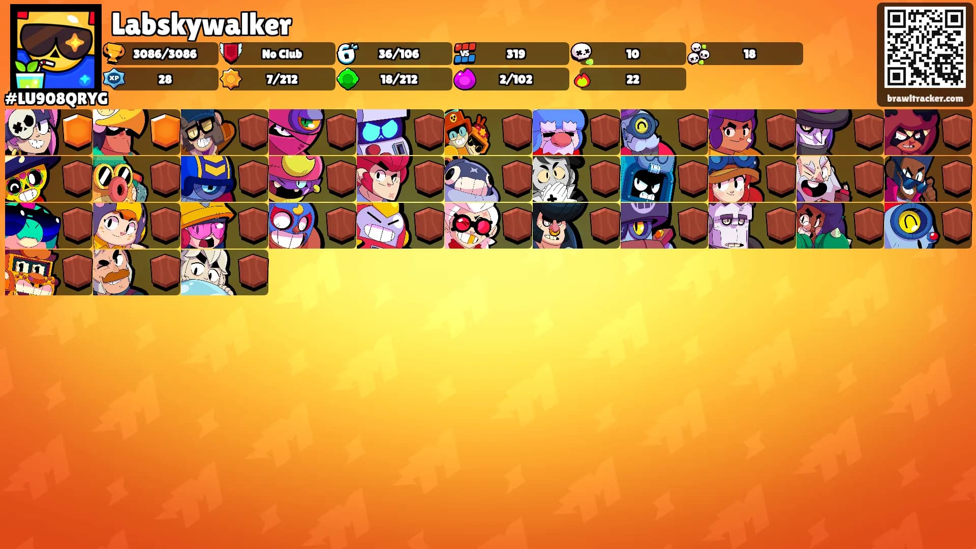 Labskywalker's Ranks