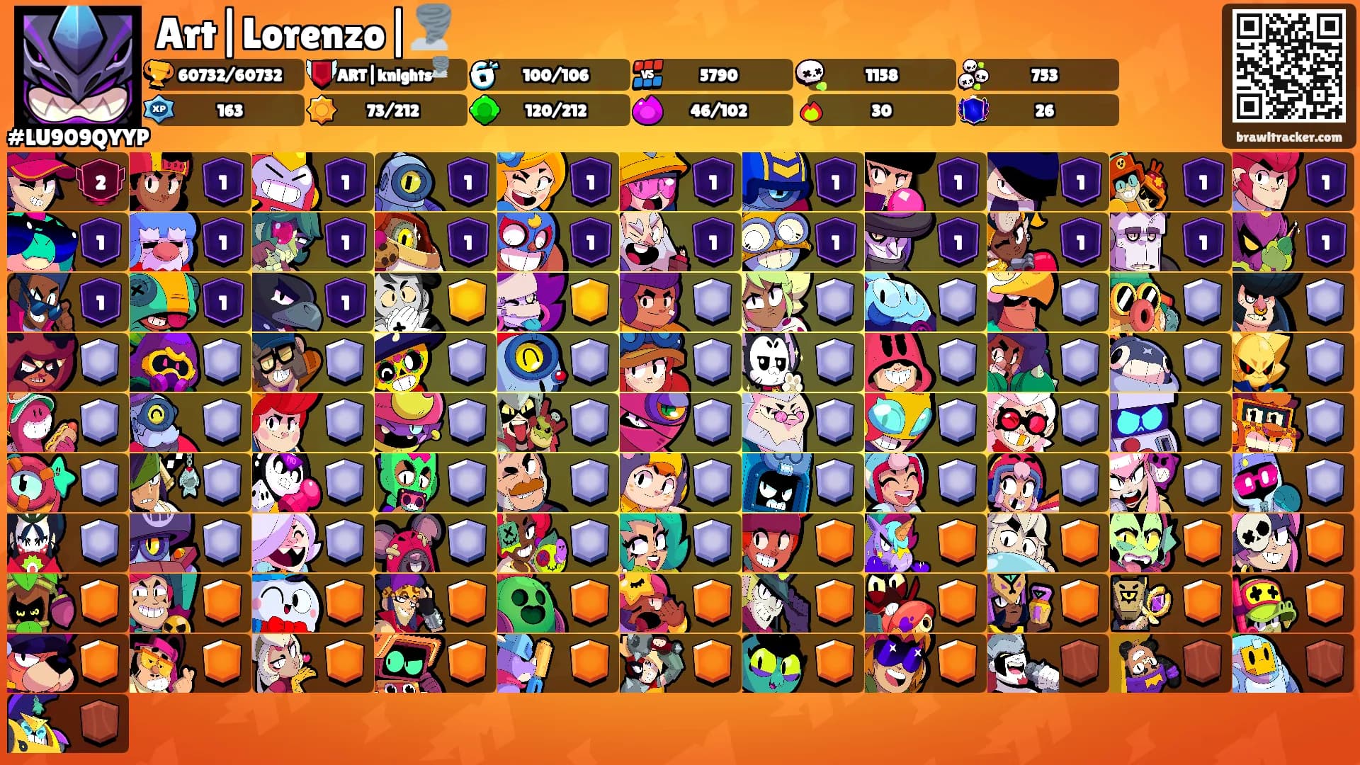 Art|Lorenzo|🌪️'s Ranks