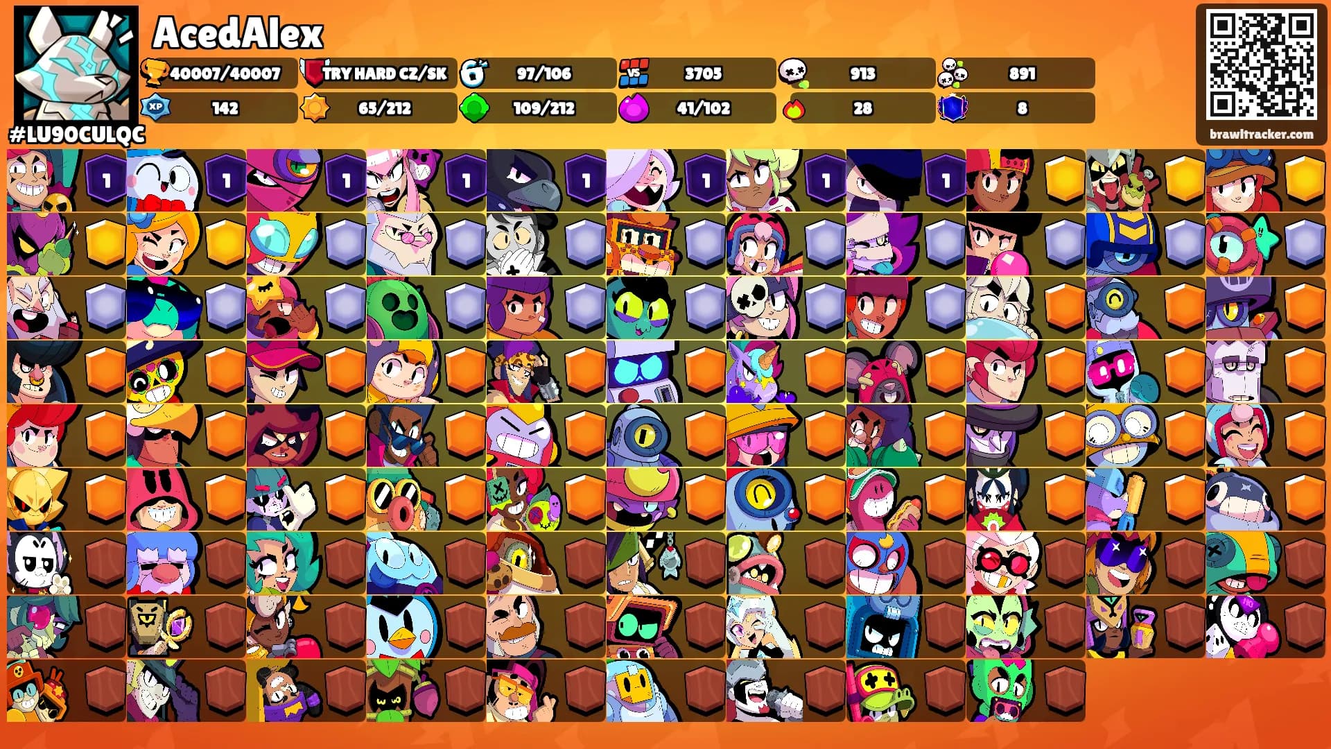 AcedAlex's Ranks