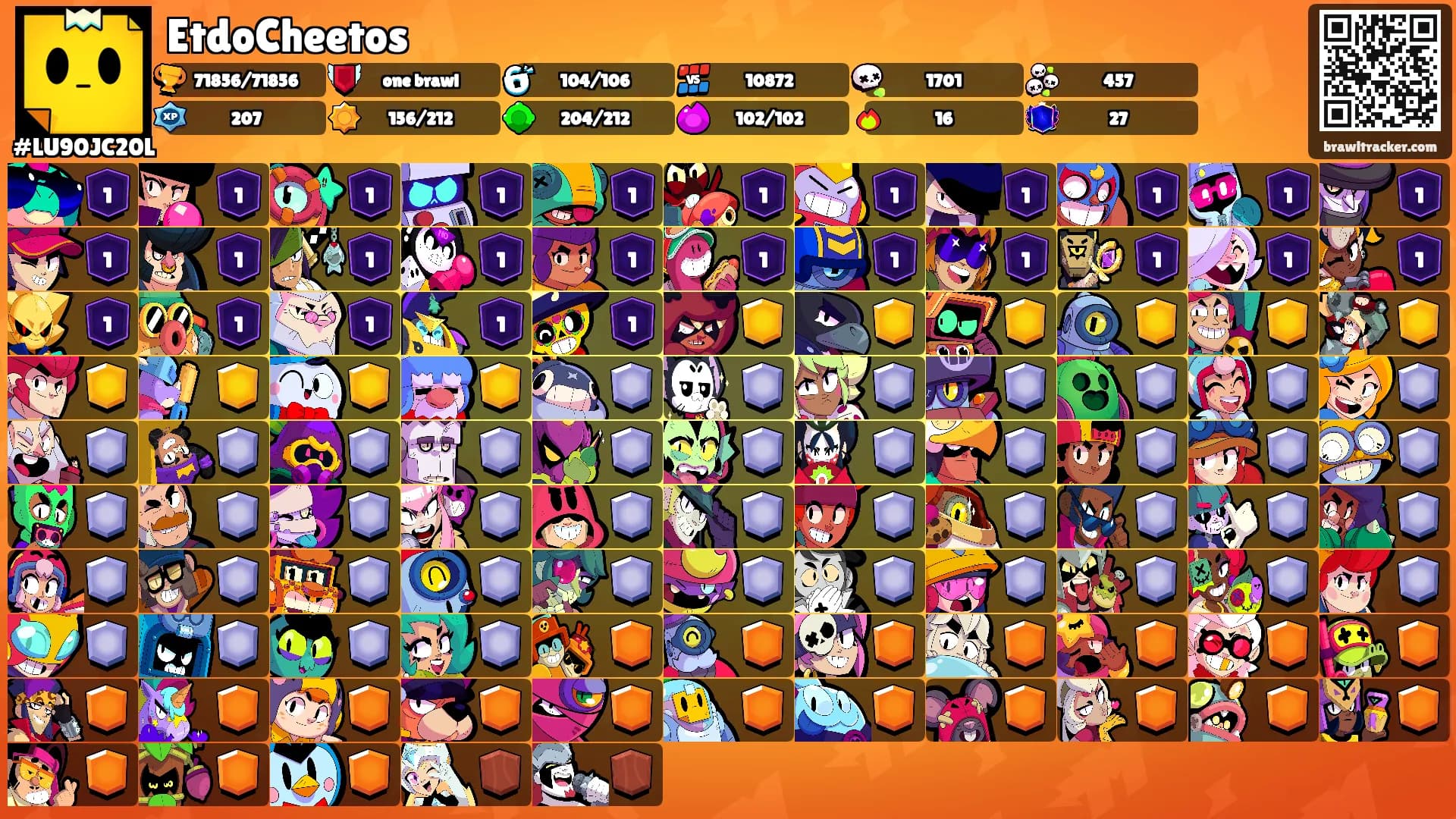 EtdoCheetos's Ranks