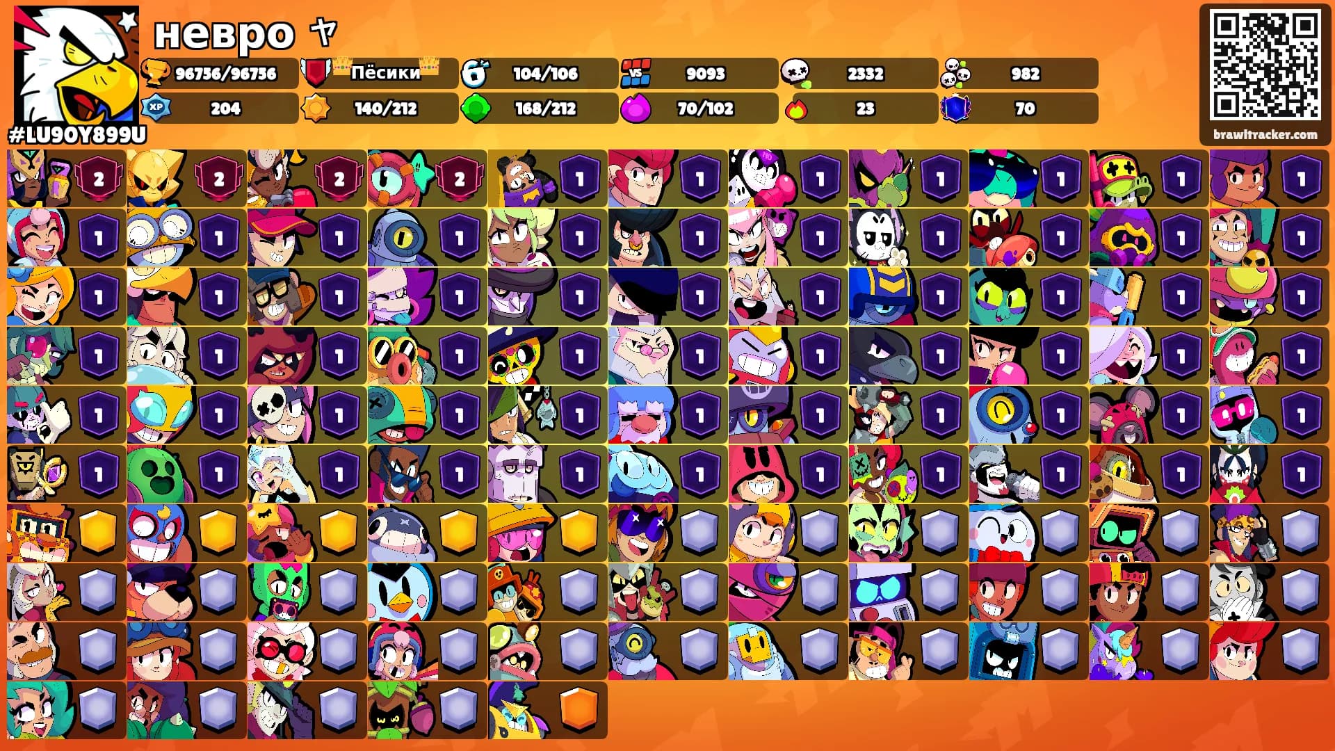 невро ャ's Ranks