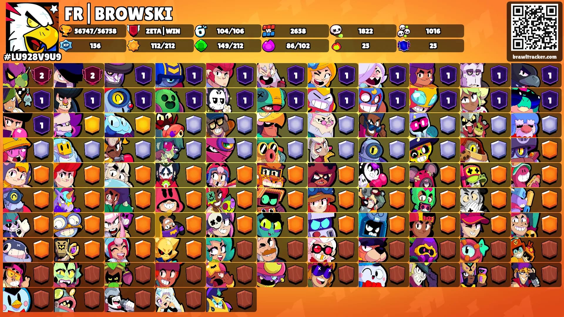 FR|BROWSKI's Ranks
