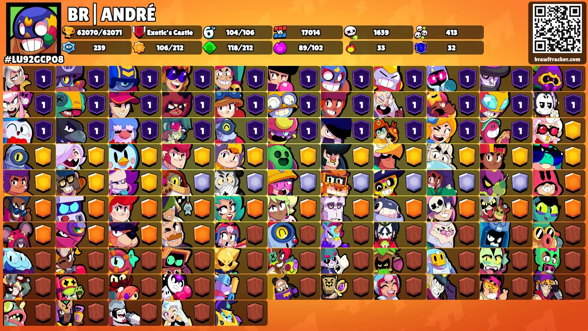 BR|ANDRÉ's Ranks