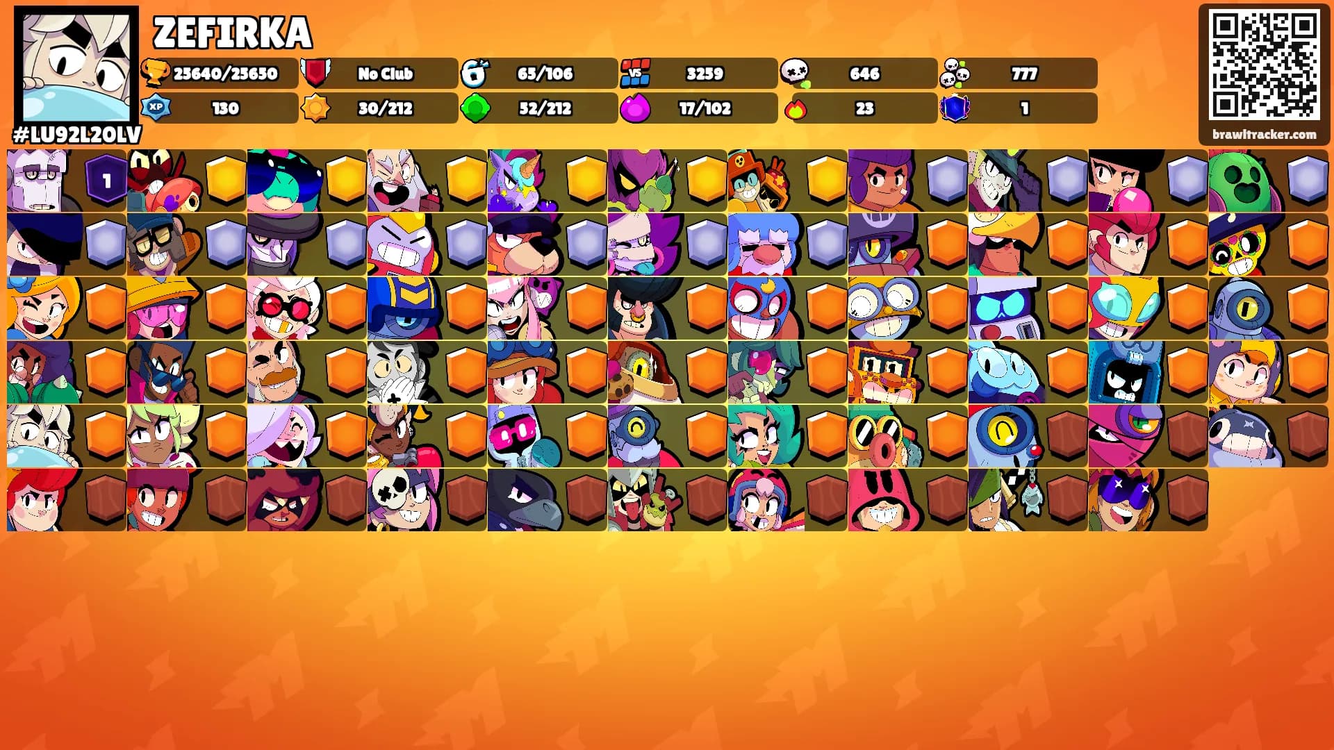 ZEFIRKA's Ranks