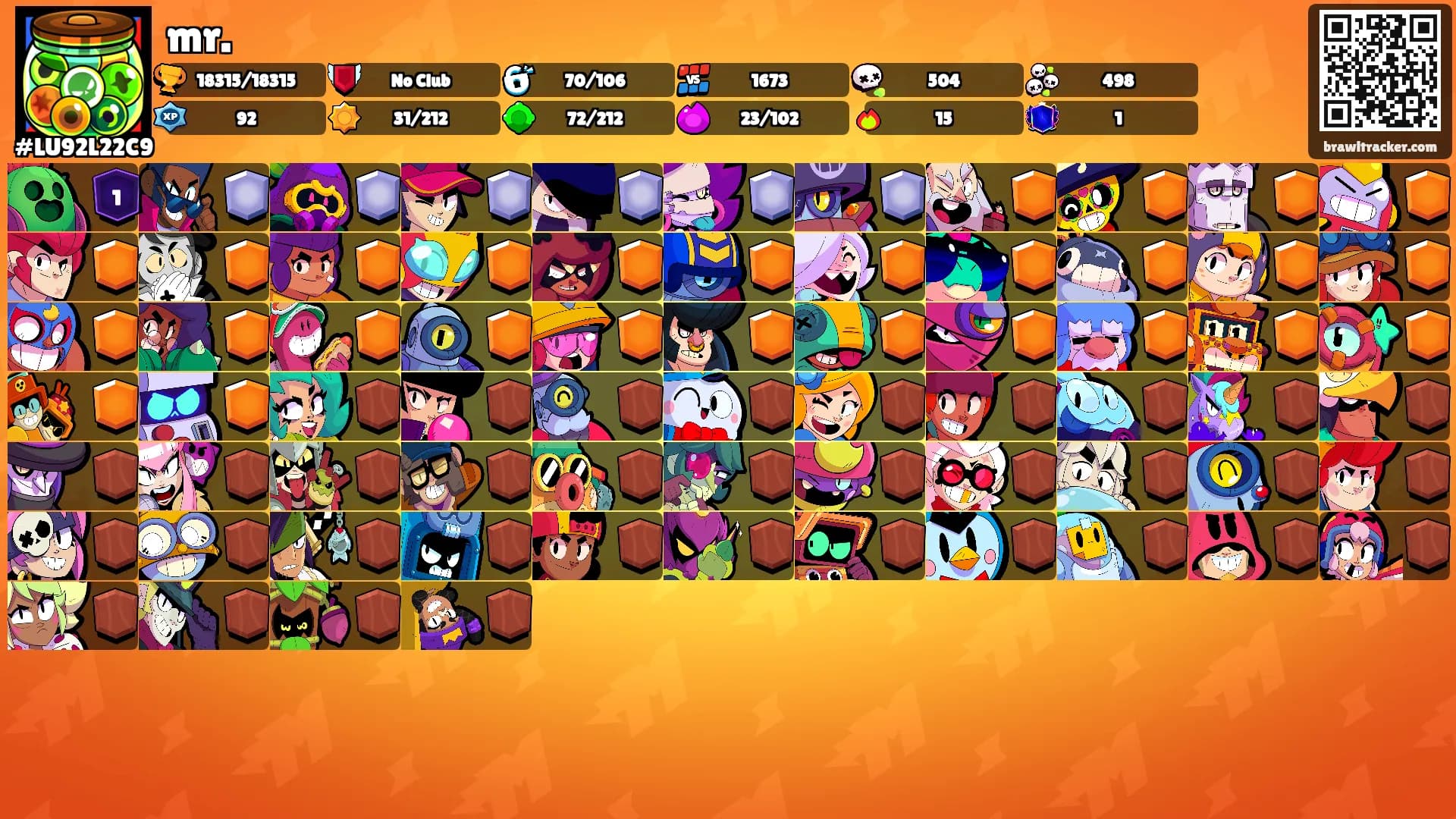 mr.'s Ranks