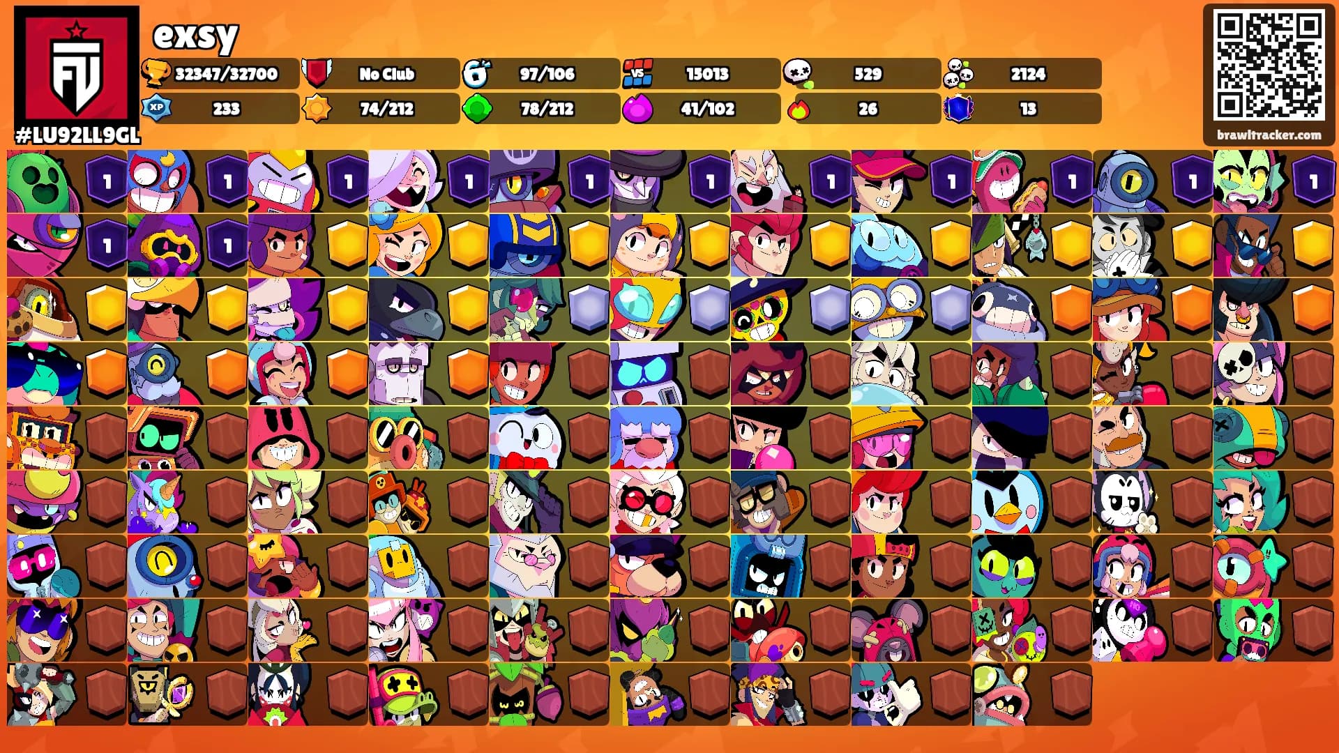 exsy's Ranks