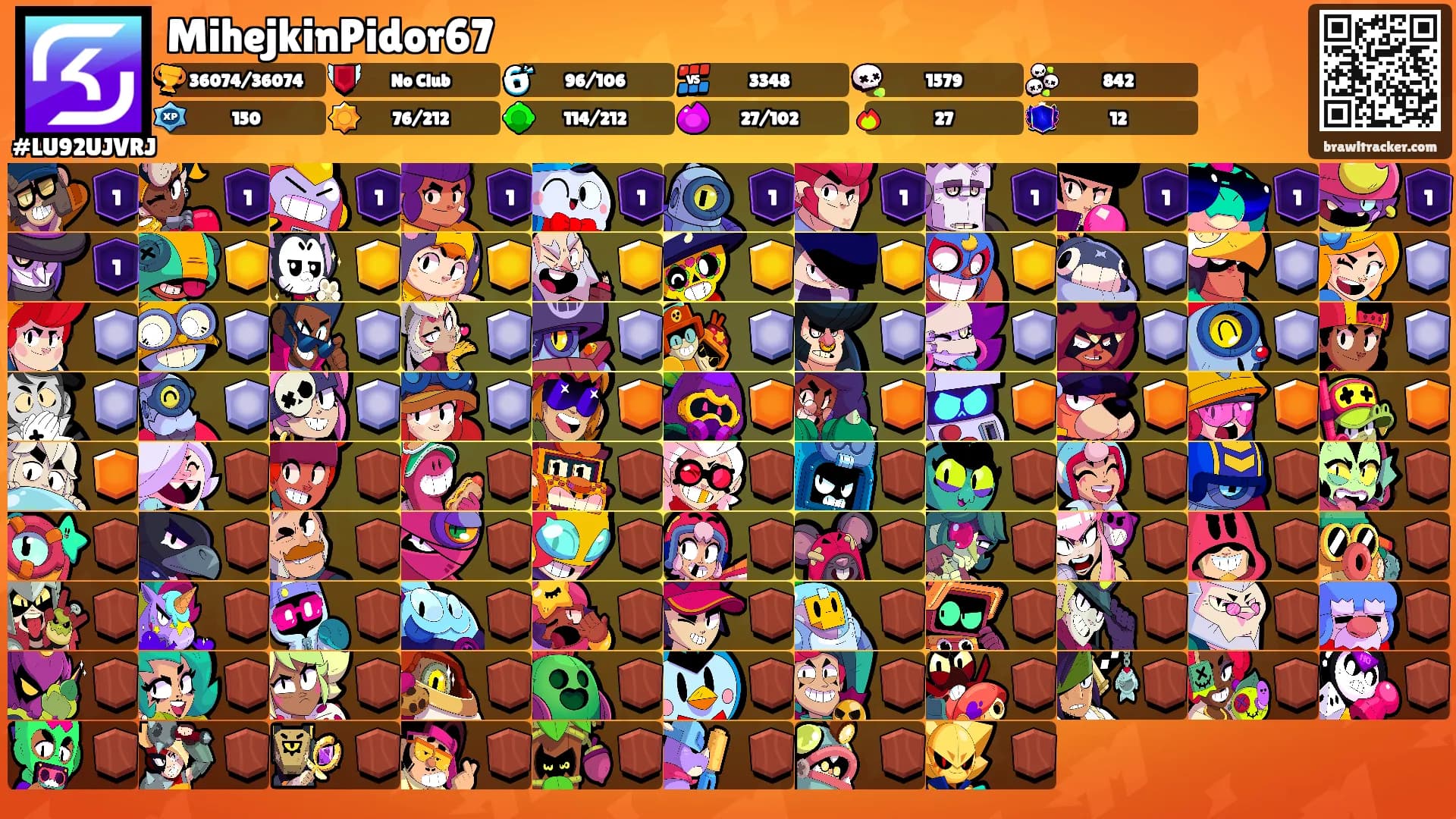 MihejkinPidor67's Ranks