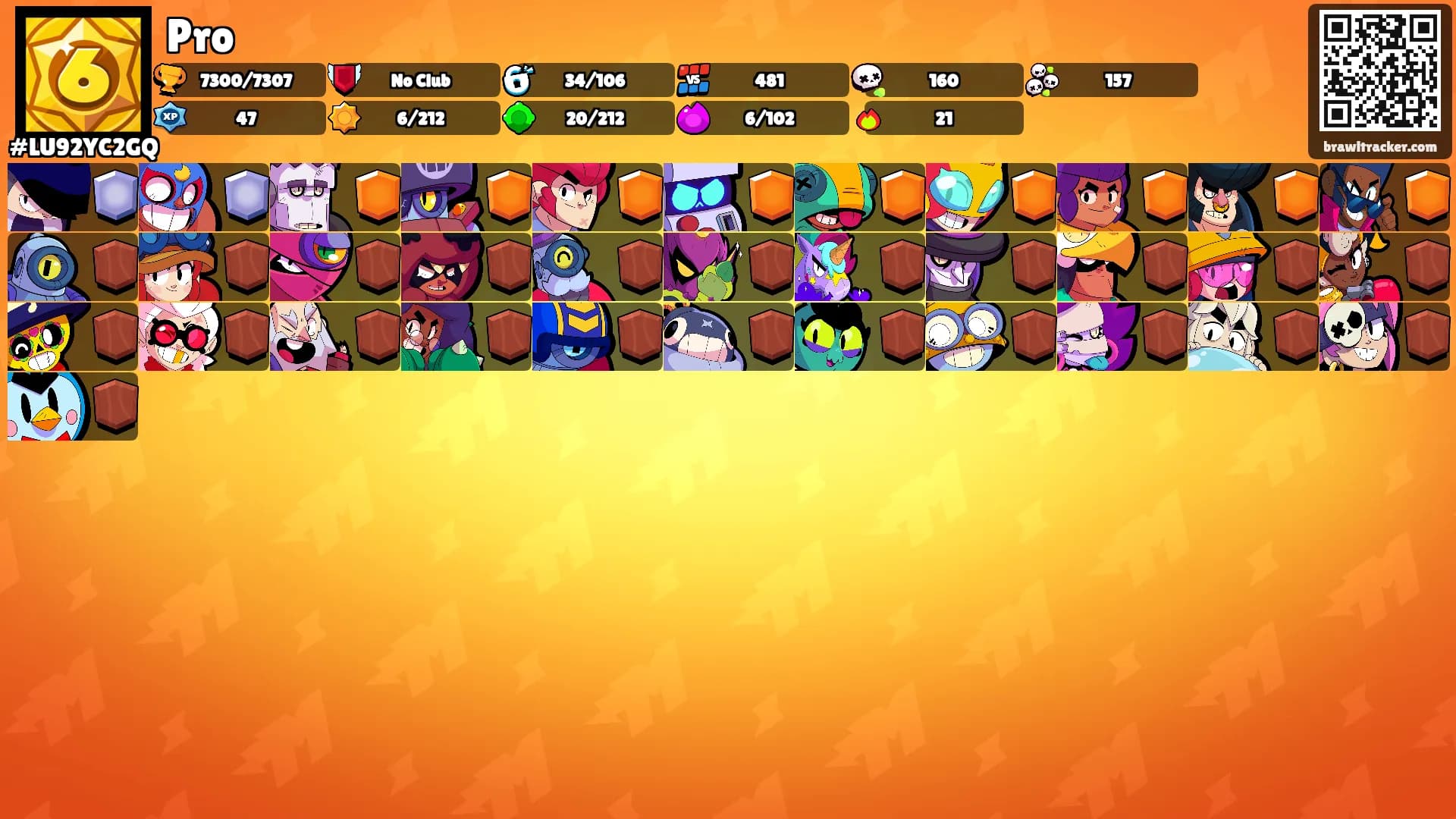 Pro's Ranks