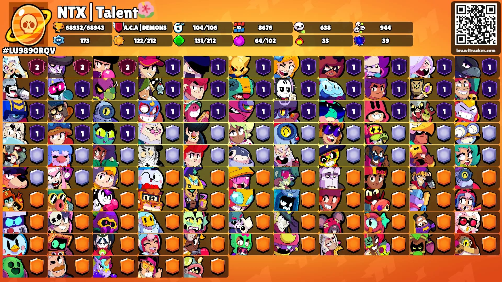 NTX|Talent🌺's Ranks