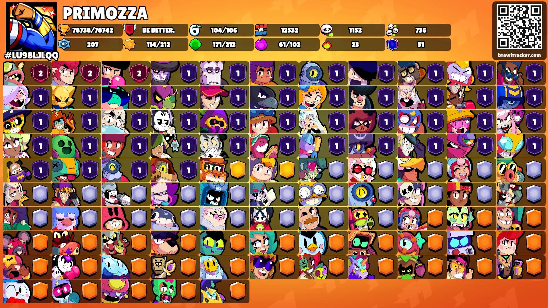 PRIMOZZA's Ranks