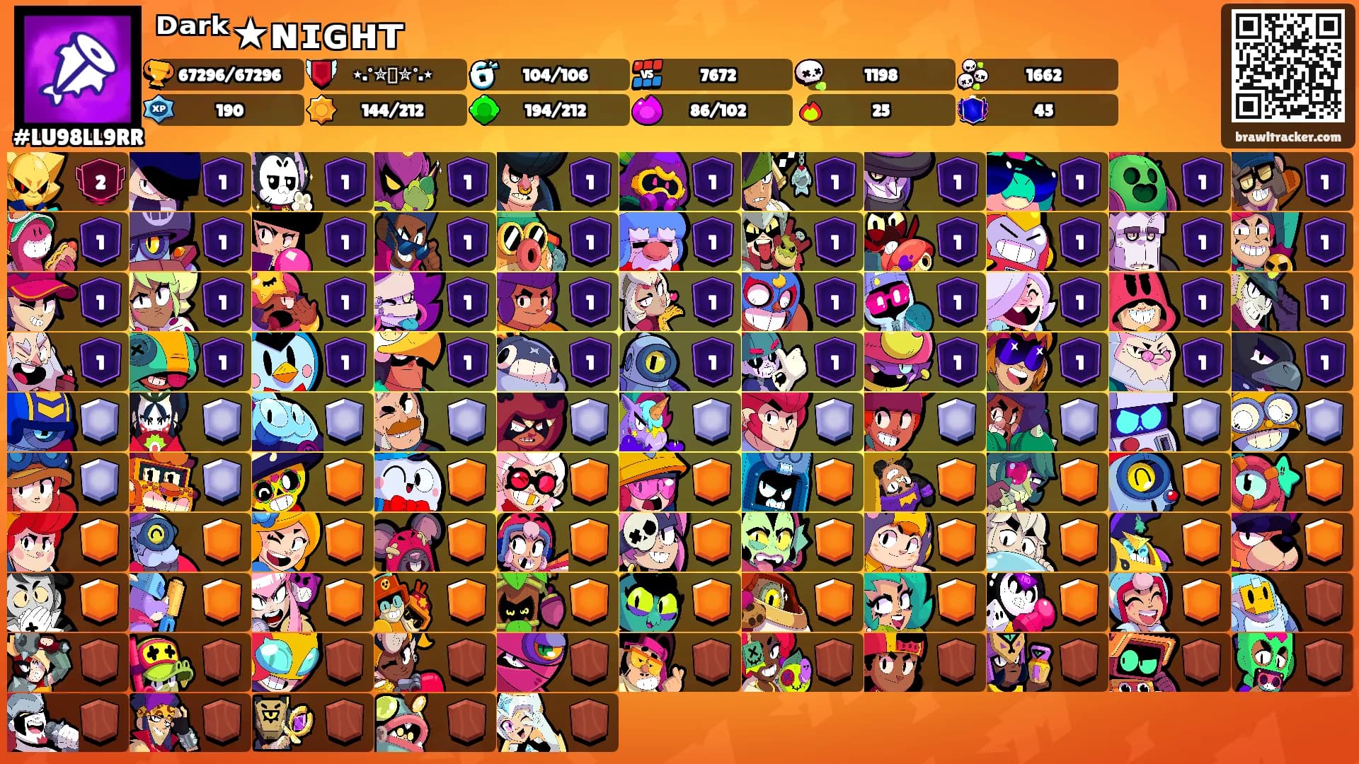 ᴰᵃʳᵏ★ɴɪɢʜᴛ's Ranks