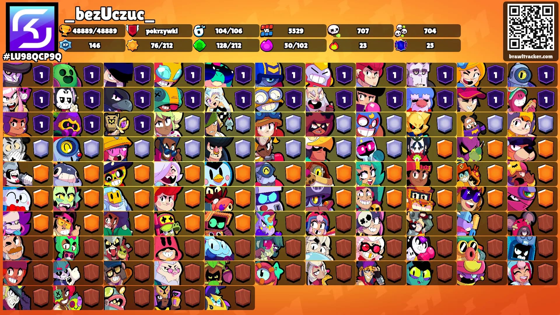 _bezUczuc_'s Ranks
