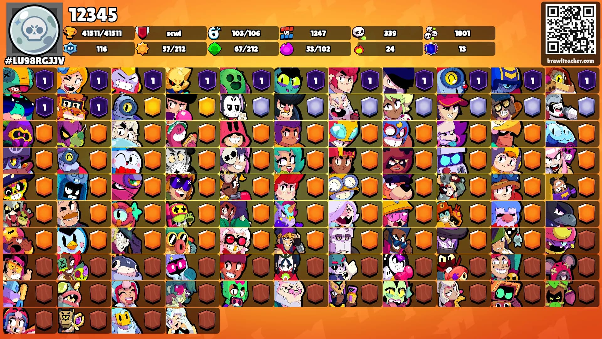 12345's Ranks