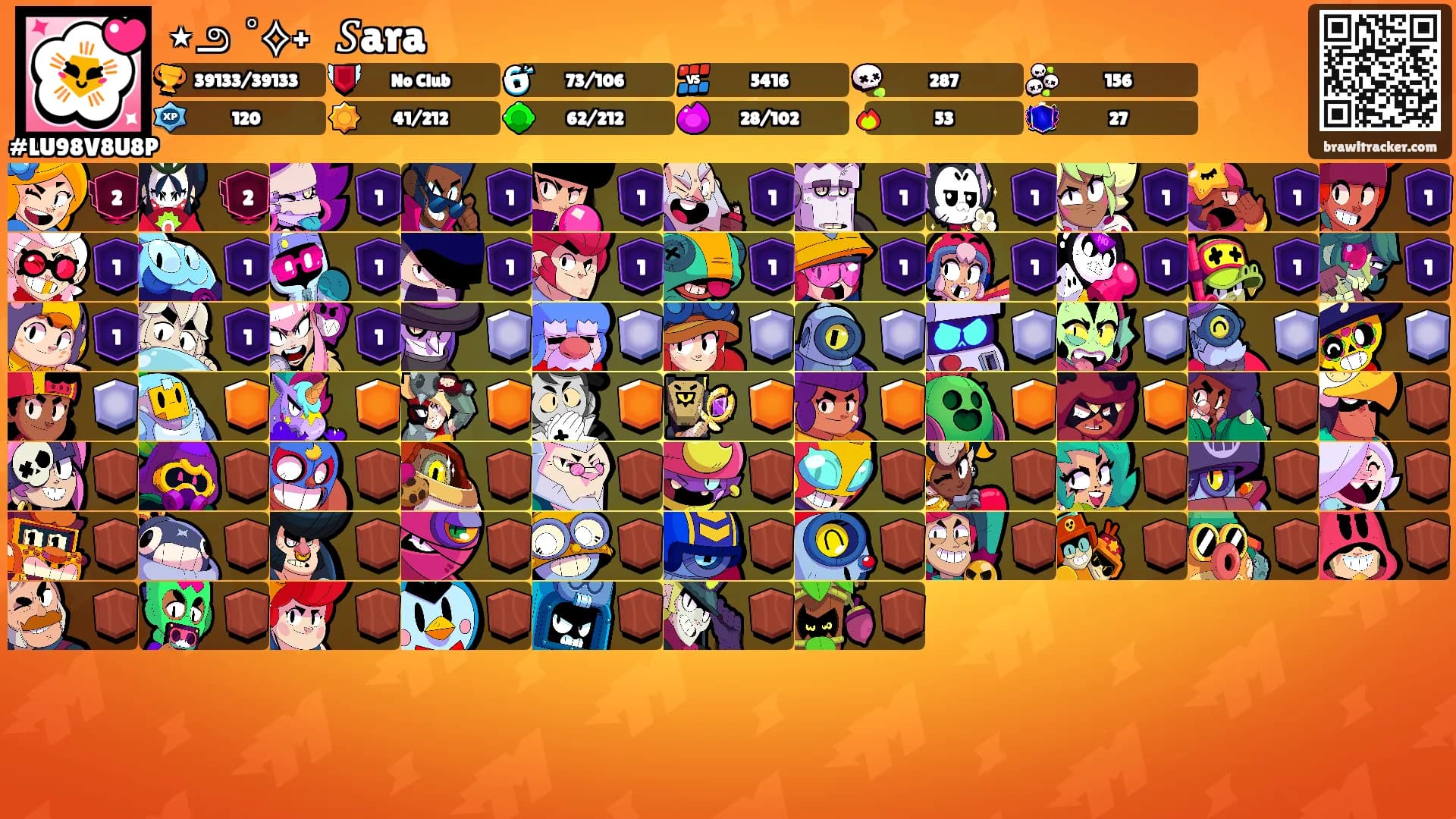 ⋆౨ৎ˚⟡˖ ࣪ 𝑆ara's Ranks