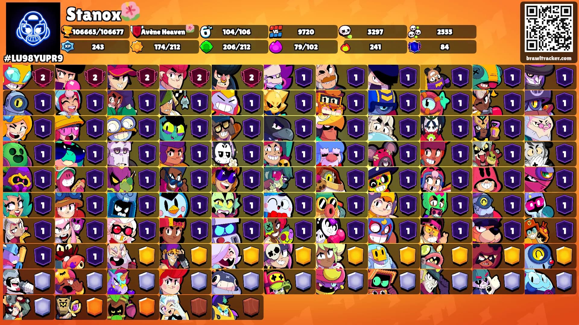Stanox🌺's Ranks