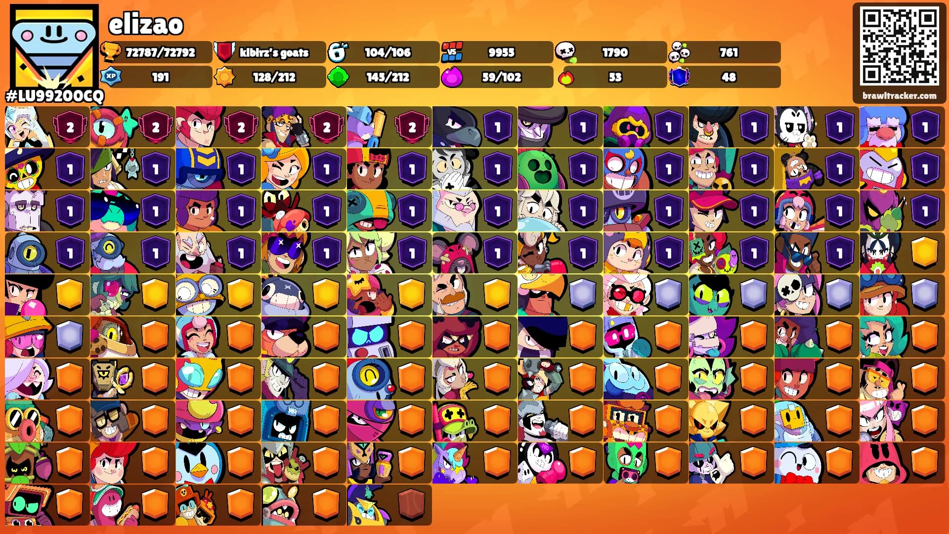 elizao's Ranks