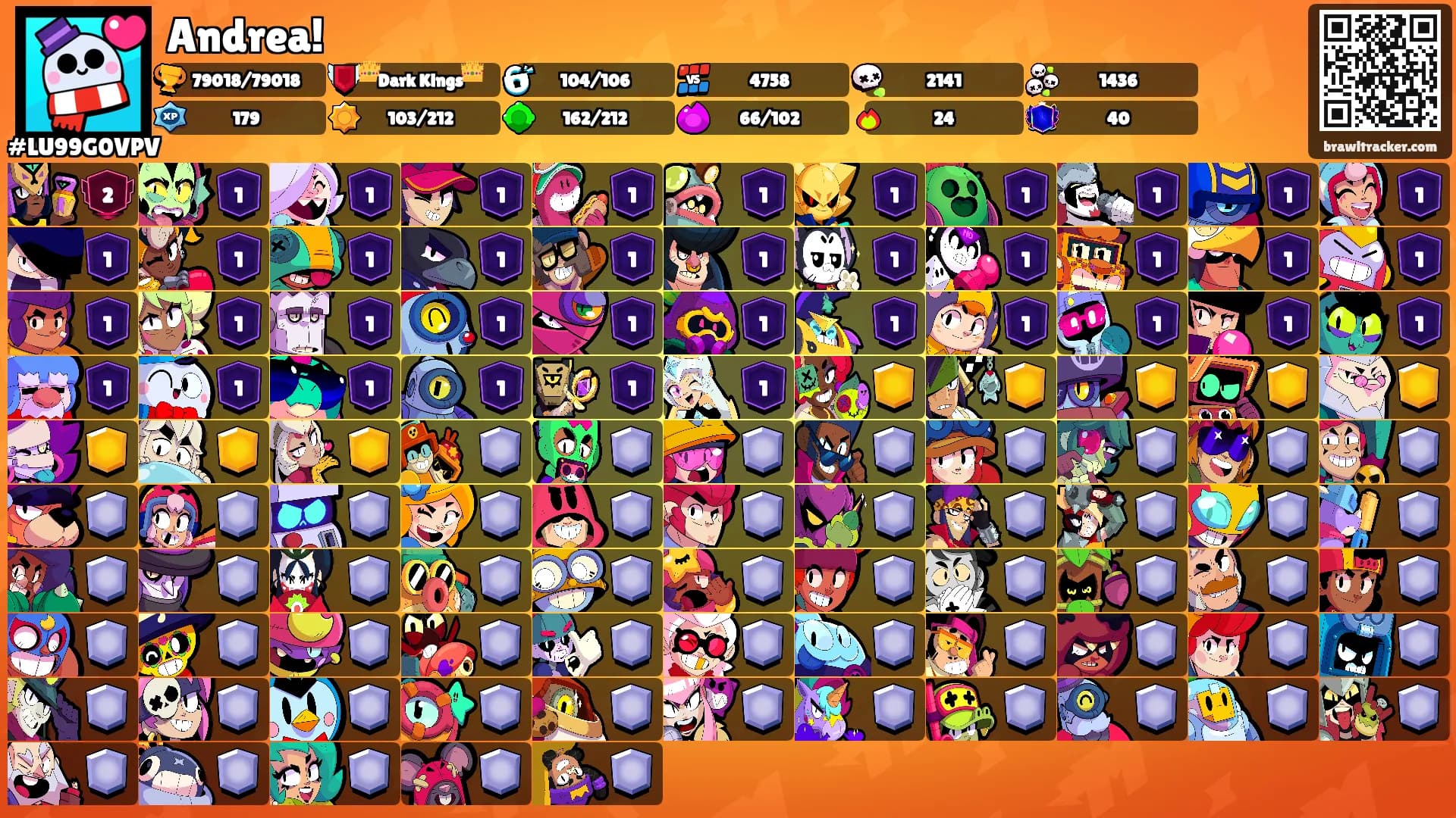 Andrea!'s Ranks