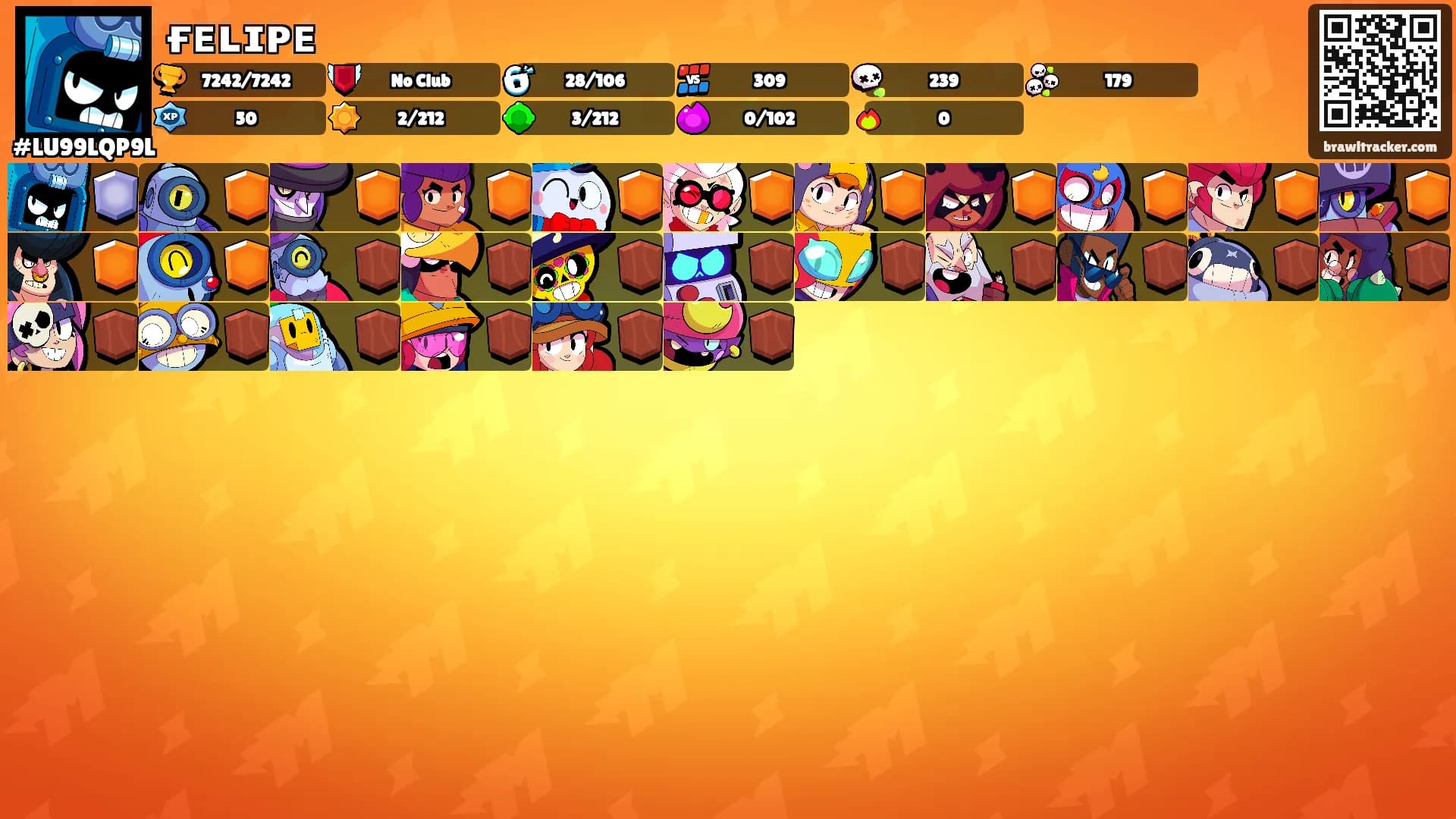 ғᴇʟɪᴘᴇ's Ranks