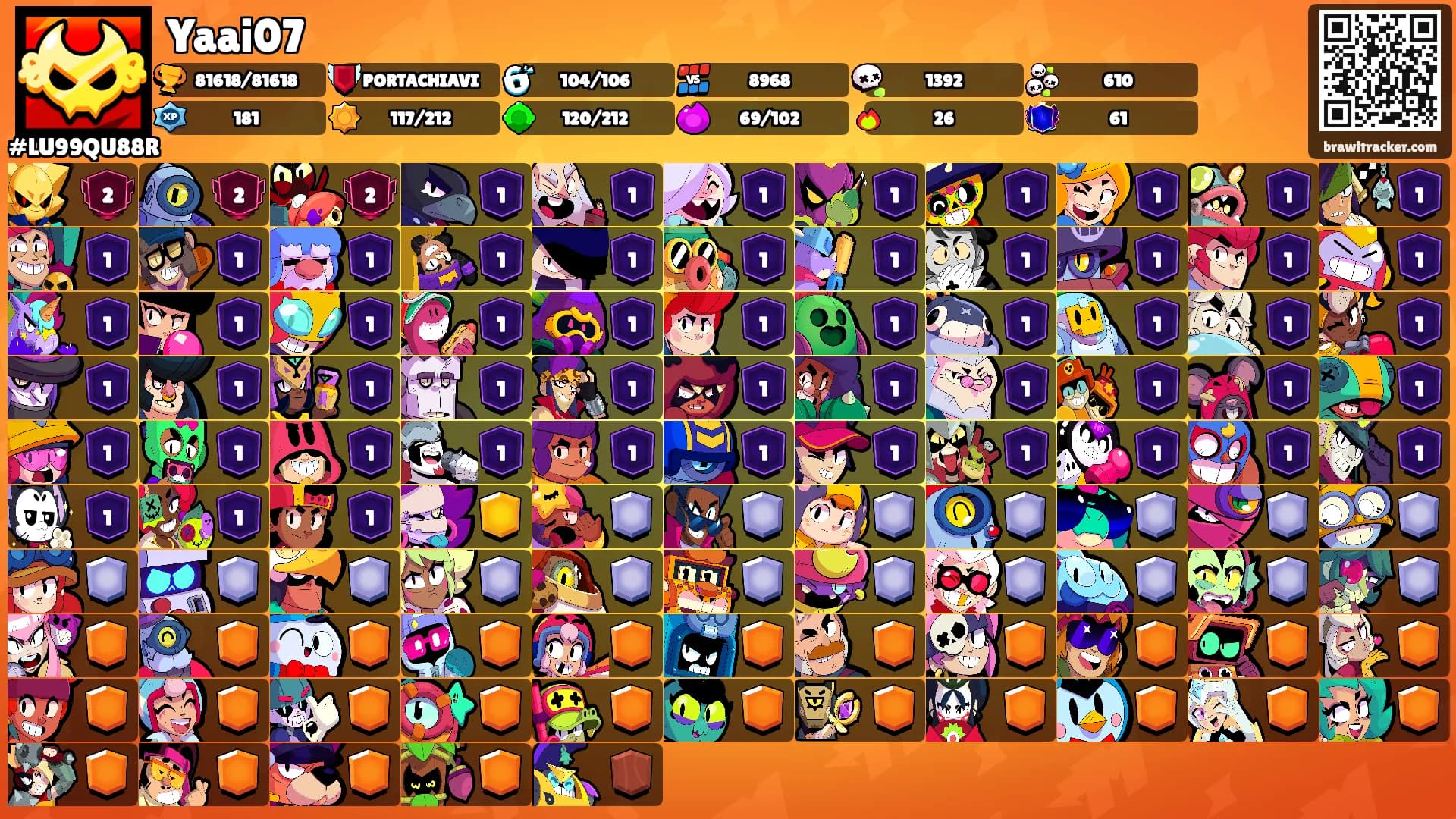 Yaai07's Ranks