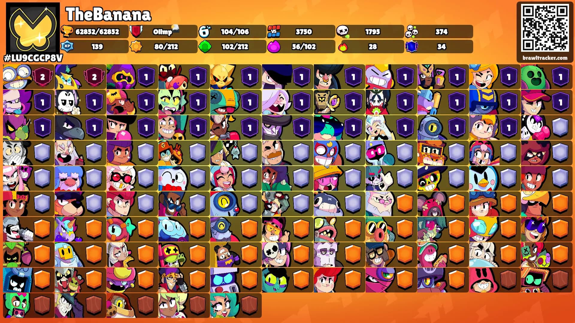 TheBanana's Ranks